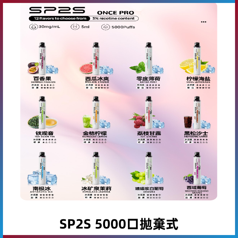 SP2S Once Pro 5000口一次性|抛棄式電子煙#台灣現貨#