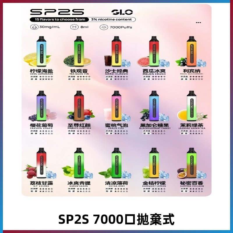 SP2S一次性7000口大容量拋棄式電子菸#正品保證#